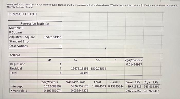 1) 2) 3) 4) 5) 6) Question 15 4 points Save