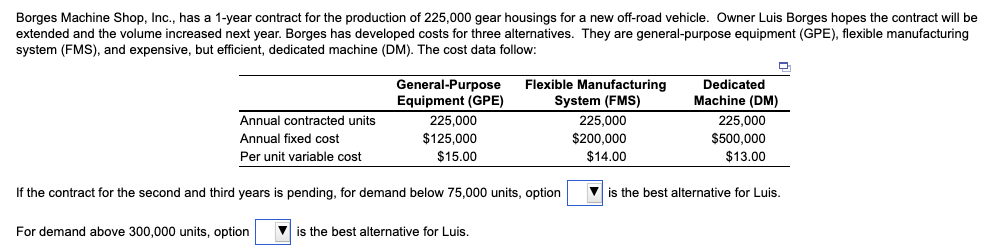 Borges Machine Shop, Inc., has a 1-year contract