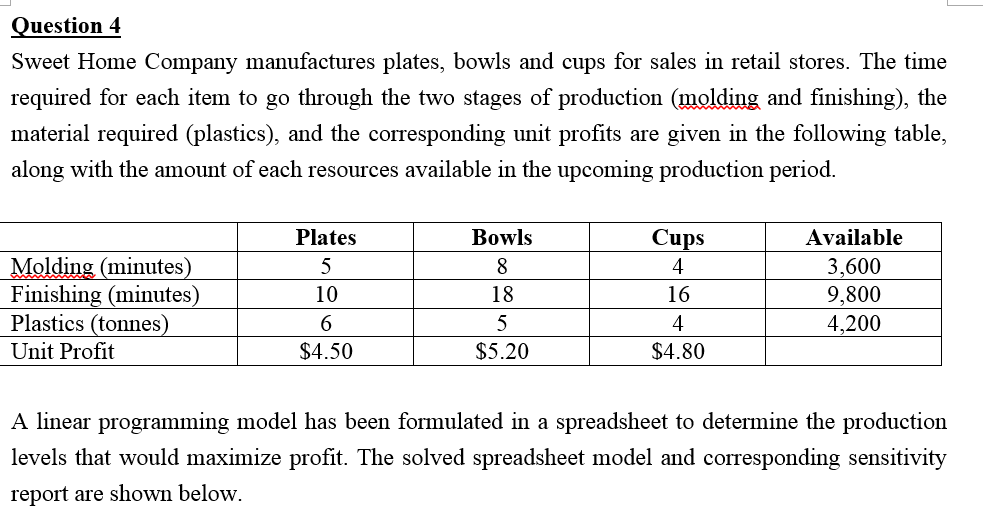 The shadow price, allowable increase and decrease