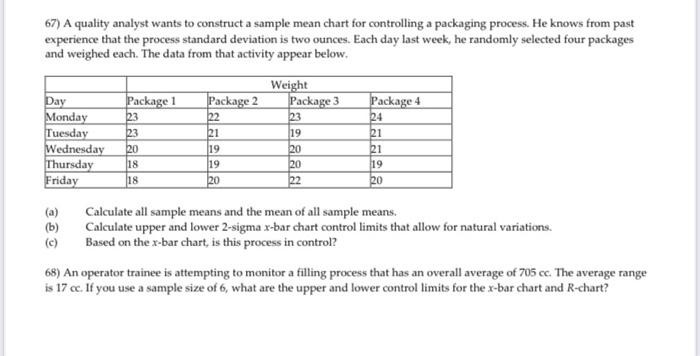 67) A quality analyst wants to construct a sample