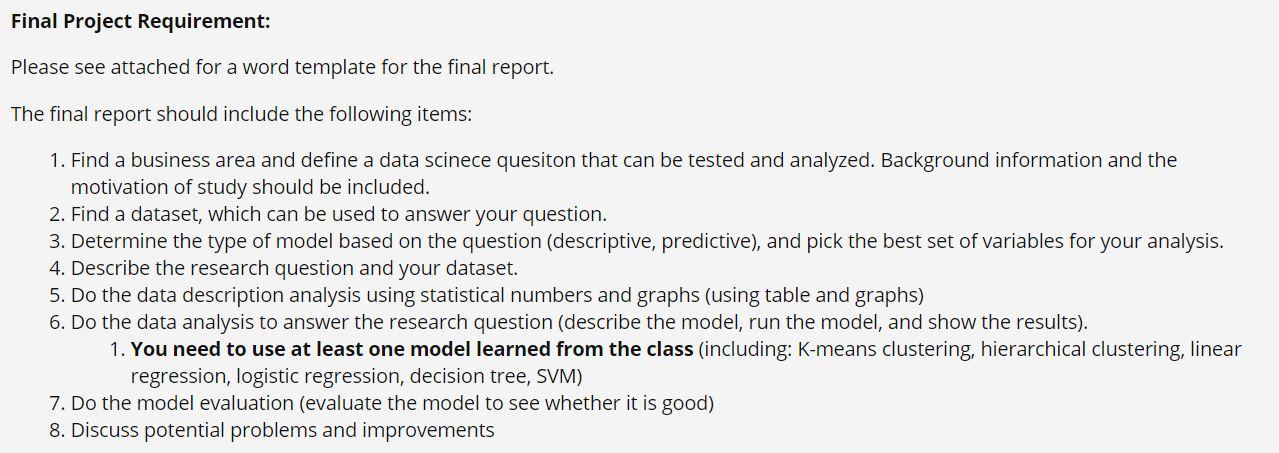 Need guidance to do this. Final Project