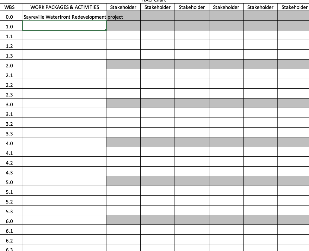 VALI Clar WBS WORK PACKAGES & ACTIVITIES