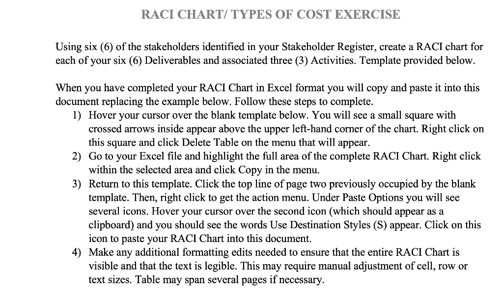 VALI Clar WBS WORK PACKAGES & ACTIVITIES