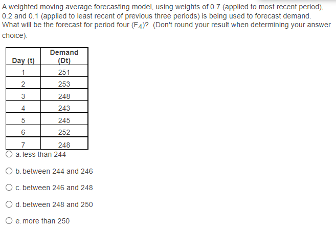 A weighted moving average forecasting model,