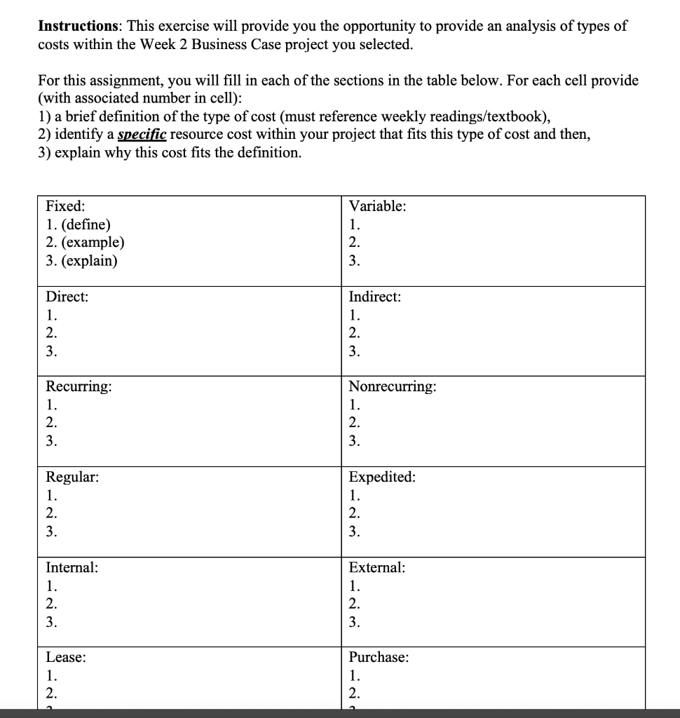 VALI Clar WBS WORK PACKAGES & ACTIVITIES