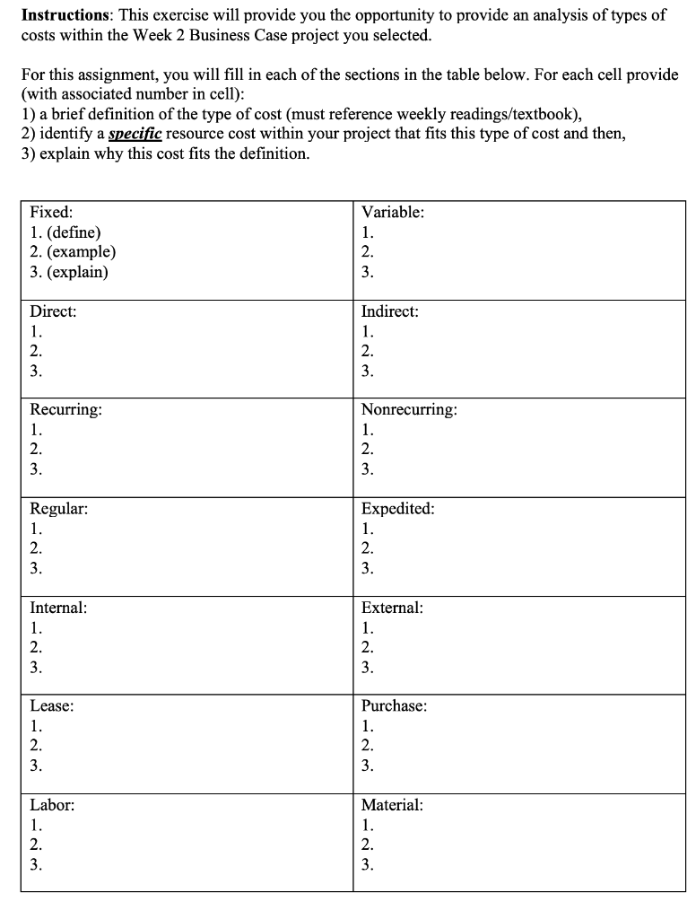 VALI Clar WBS WORK PACKAGES & ACTIVITIES