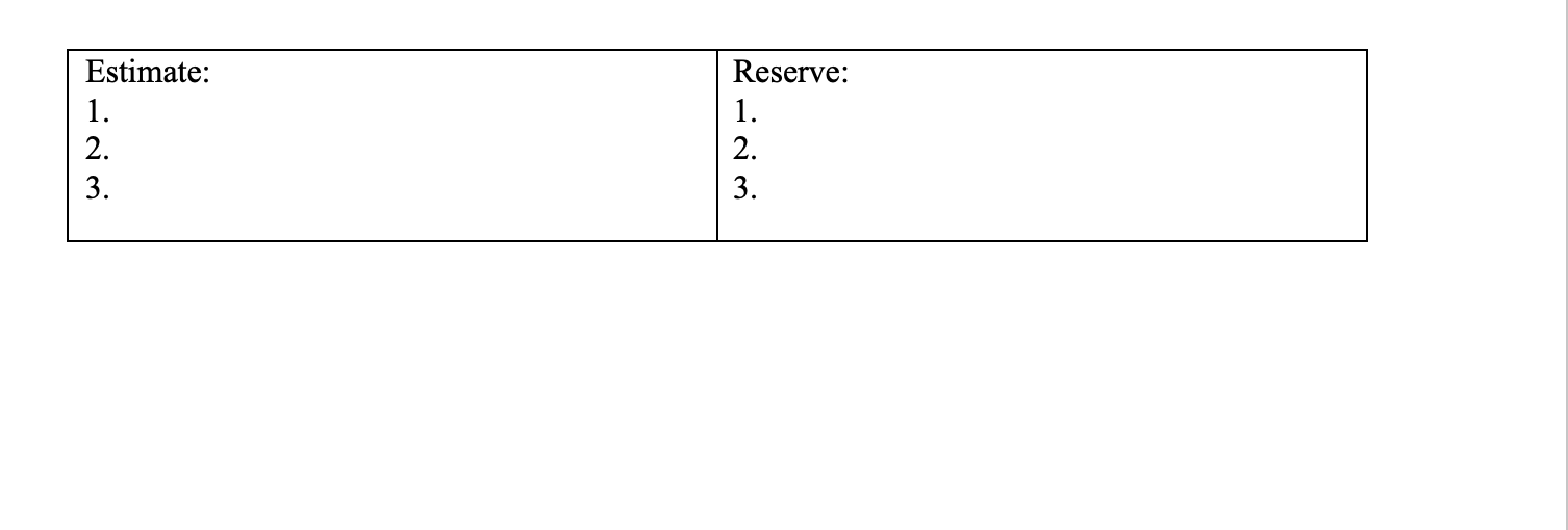 VALI Clar WBS WORK PACKAGES & ACTIVITIES