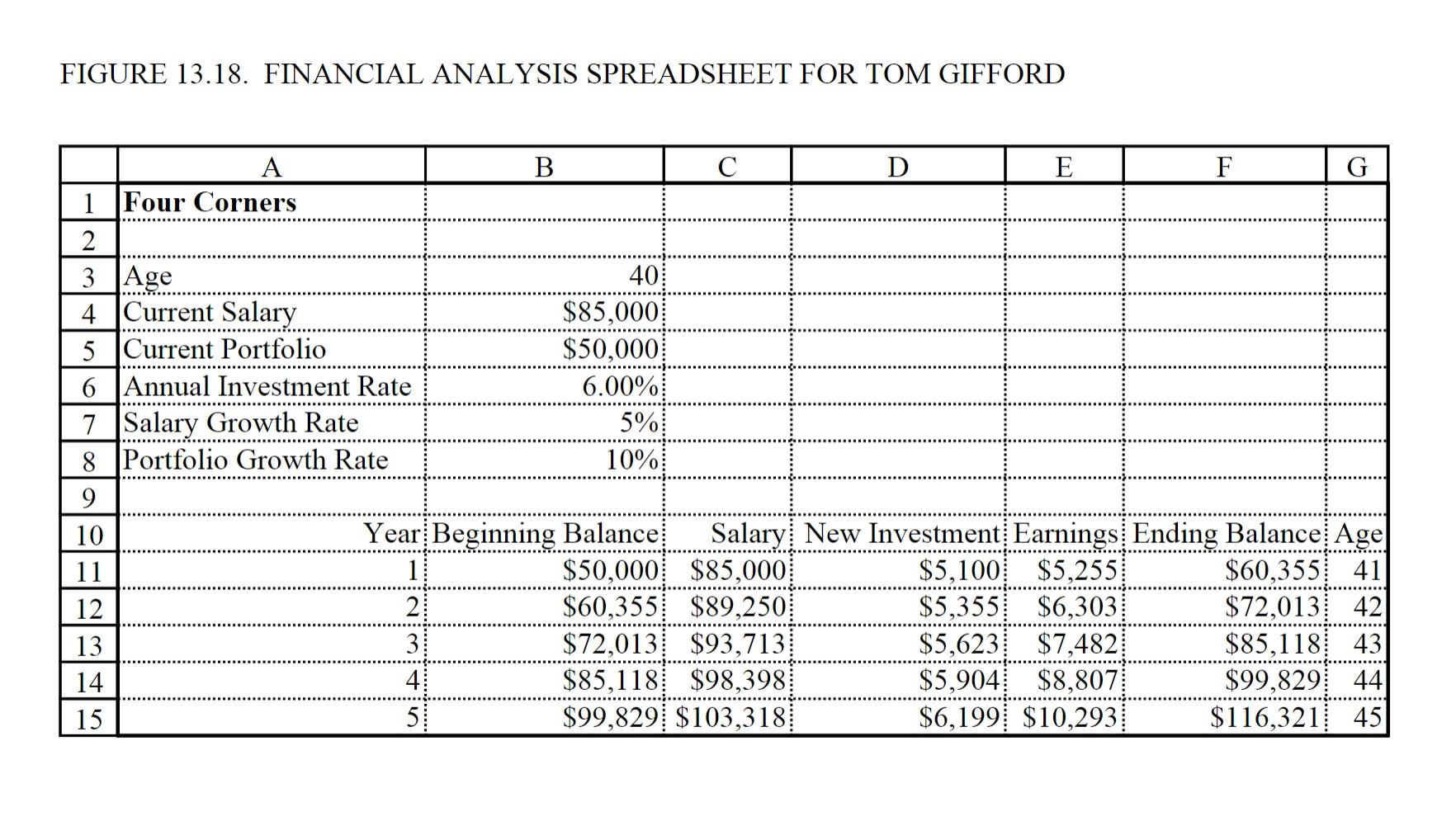 PLEASE SHOW EACH STEPS AND FORMULAS IN QUESTION 4