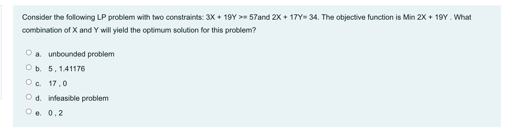 Consider the following LP problem with two