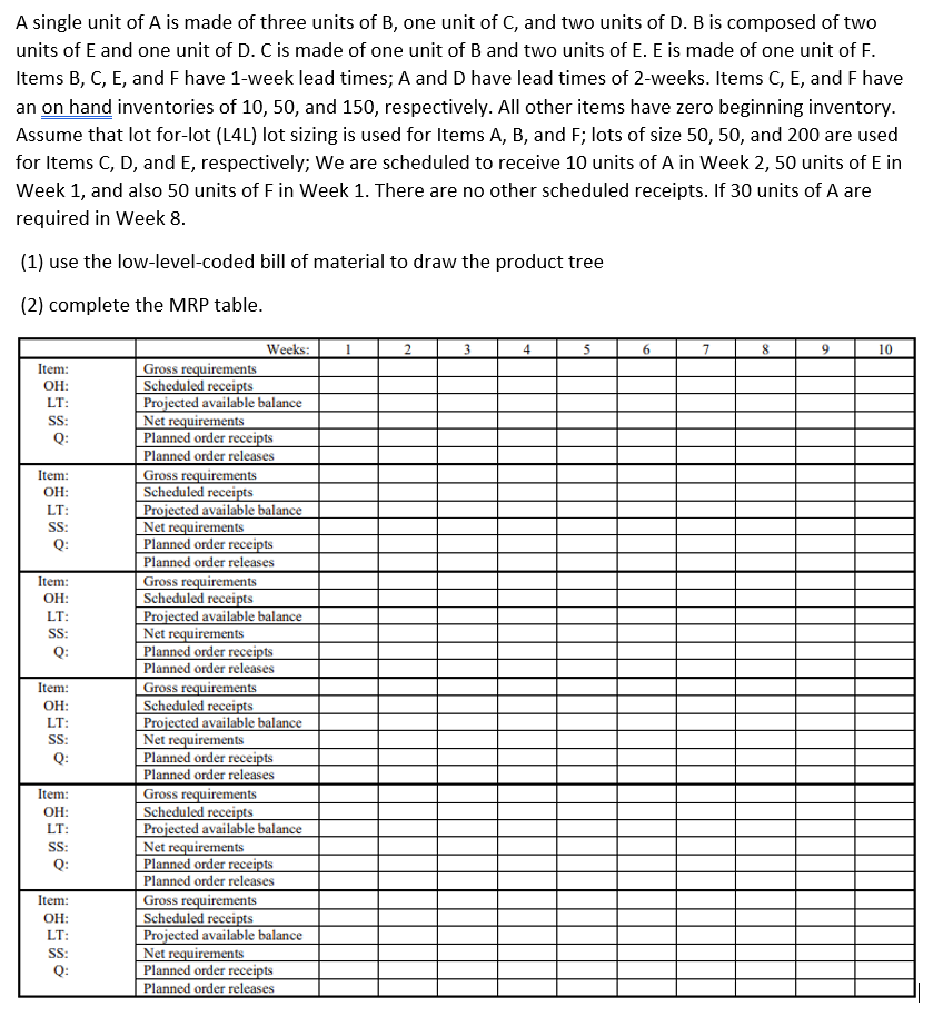 A single unit of A is made of three units of B,