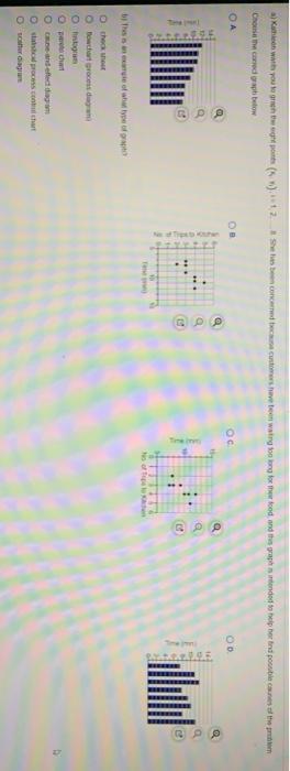 Customer Number 1 Ne of his to kitchen by