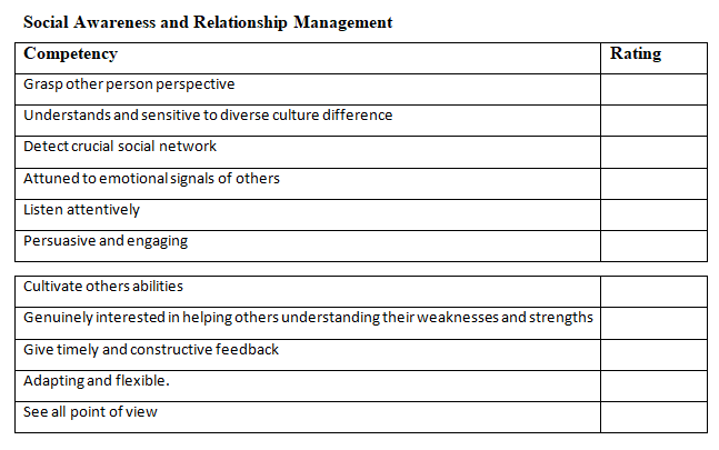 Please help me to solve this. I will upvote you