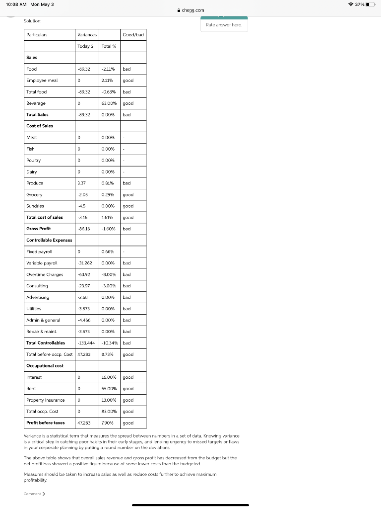 10:08 AM Mon May 3 37% $37% chegg.com Solution: