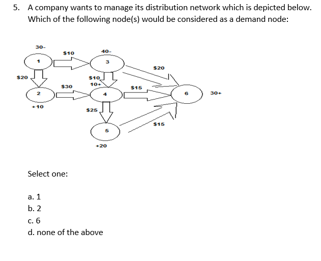 5. A company wants to manage its distribution