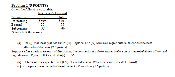 Problem 1 (5 POINTS) Given the following cost