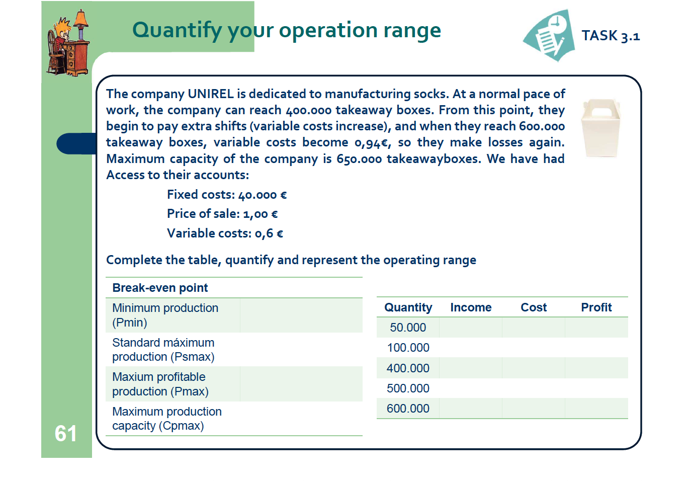 Quantify your operation range @ TASK 3.1 TASK 3.1