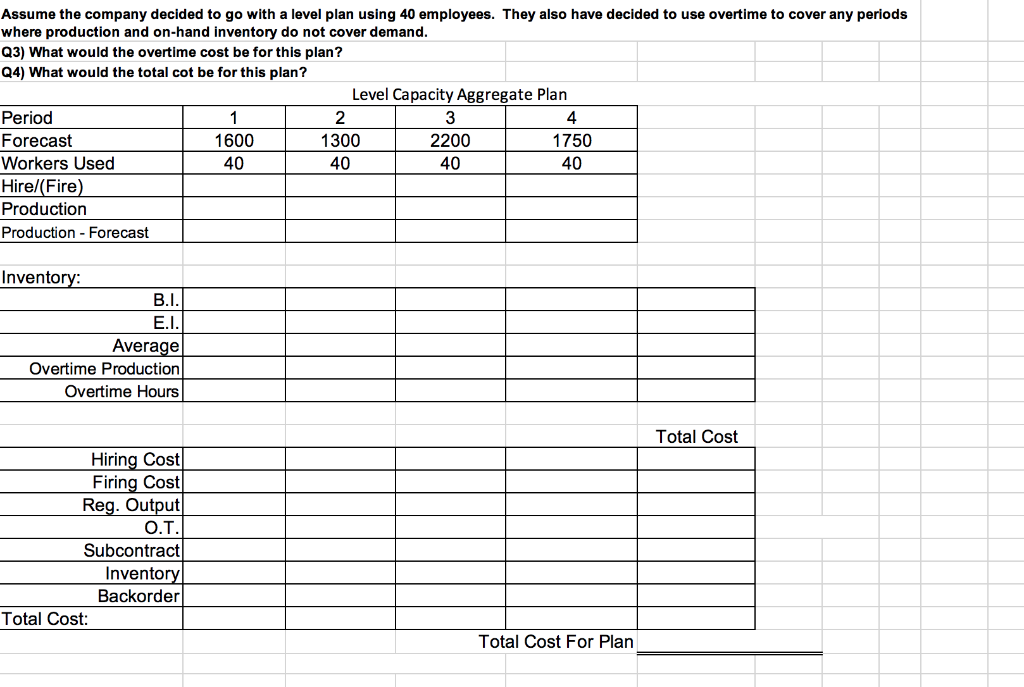 Assume the company decided to go with a level