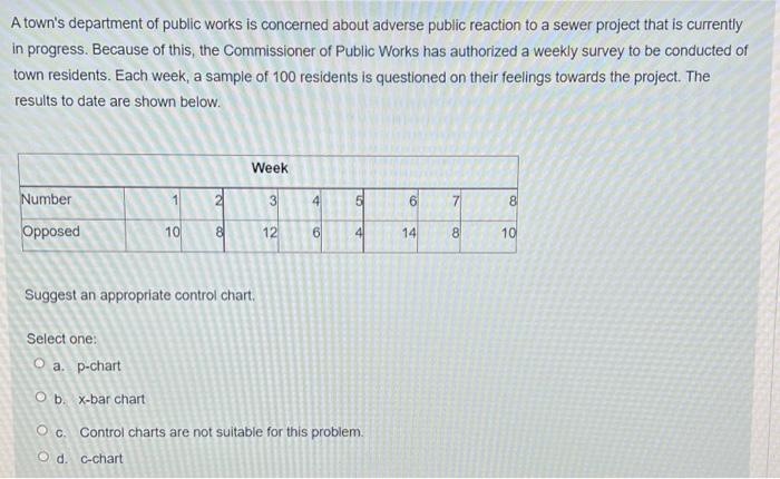 Customers arrive at a video rental desk at the