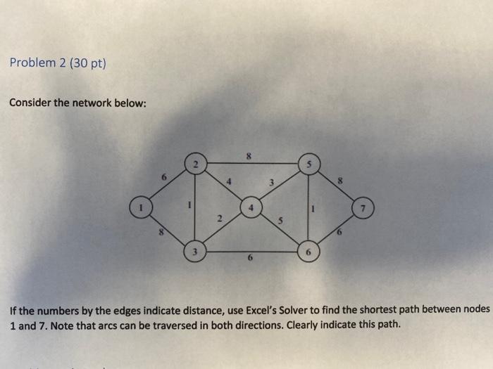 Problem 2 (30 pt) Consider the network below: 8 3