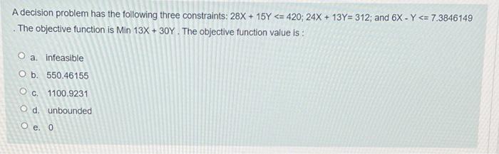 Customers arrive at a video rental desk at the