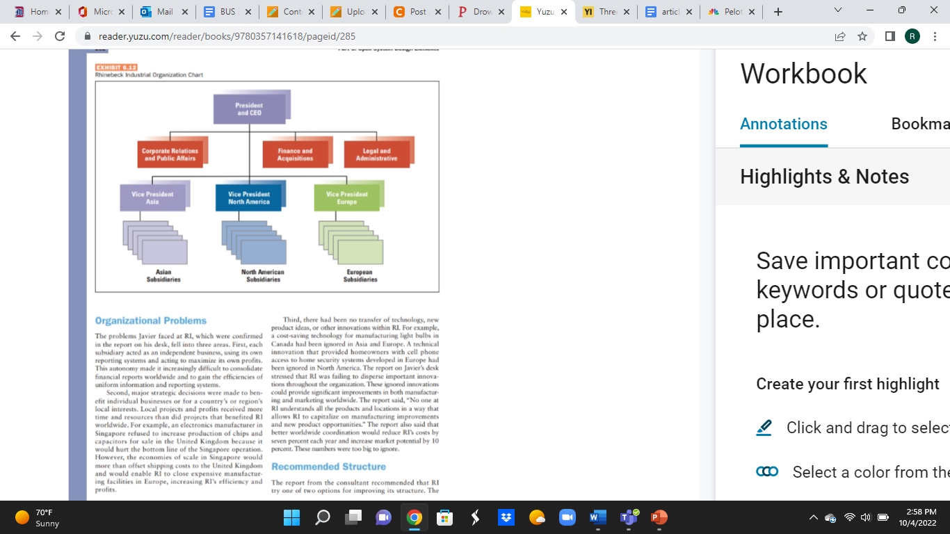 What do you see as the pros and cons of a new