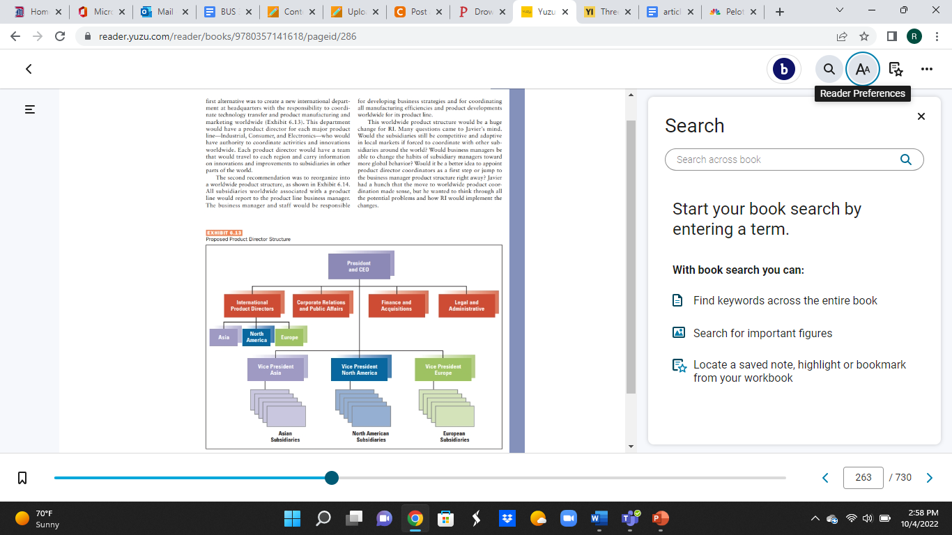 What do you see as the pros and cons of a new
