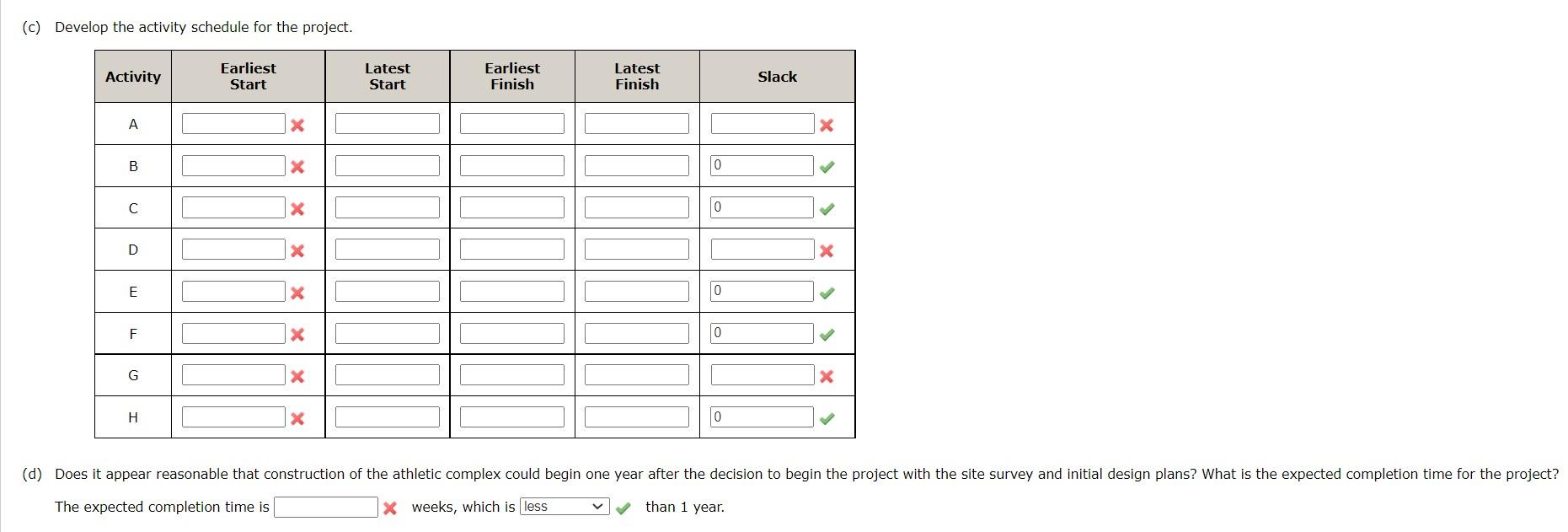 (a) Draw a project network. (Submit a file with a