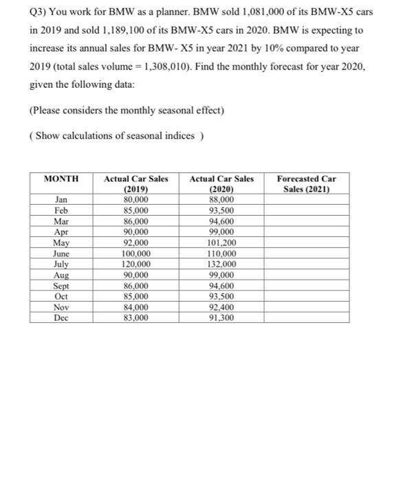 (3) You work for BMW as a planner. BMW sold