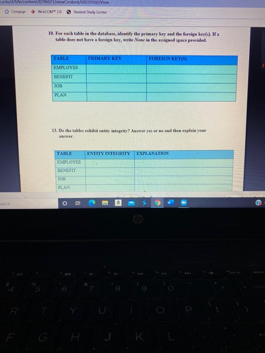 please help which the BENEFIT table serves as the