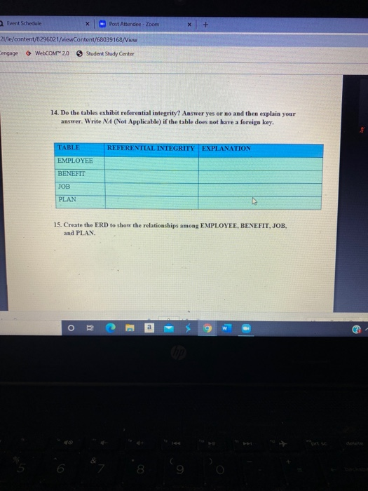 please help which the BENEFIT table serves as the