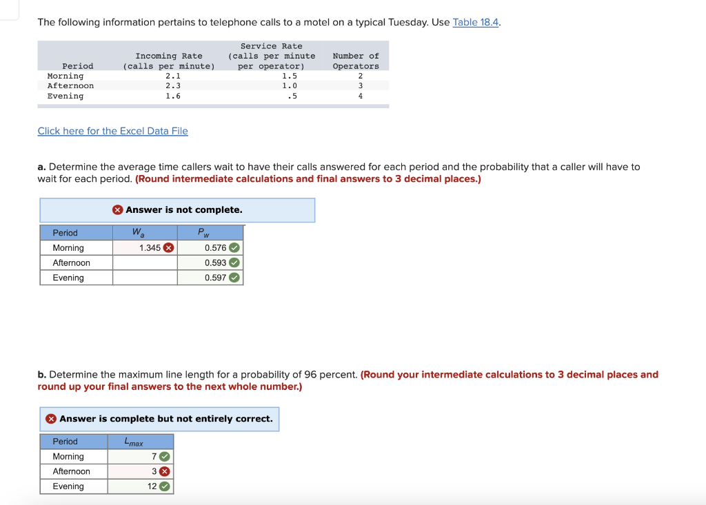 The following information pertains to telephone