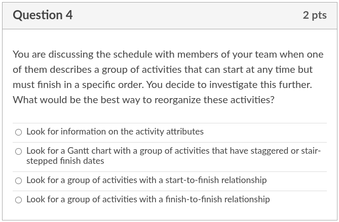 Question 4 2 pts You are discussing the schedule