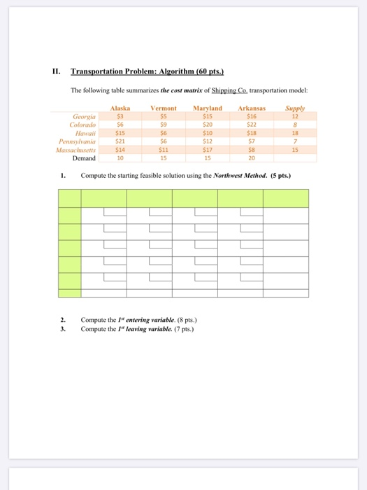 II. Transportation Problem: Algorithm (60 pts.)