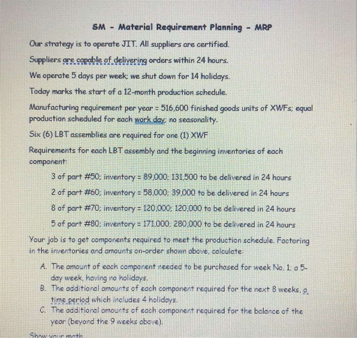 SM - Material Requirement Planning - MRP Our