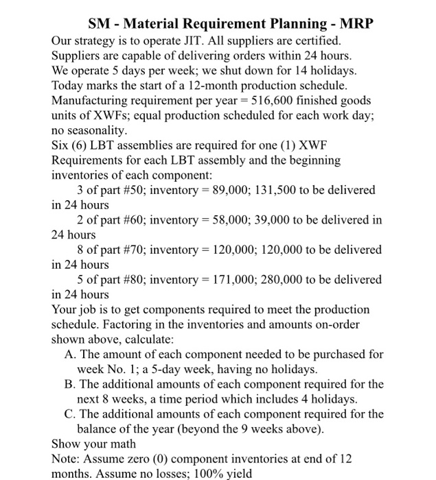 SM - Material Requirement Planning - MRP Our