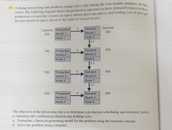 hi guys! i need some help for this question. hope