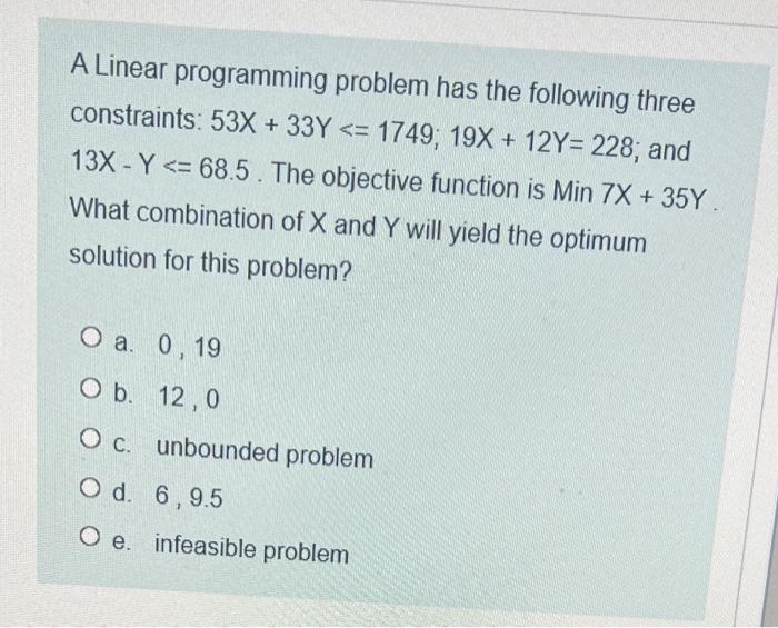 A Linear programming problem has the following