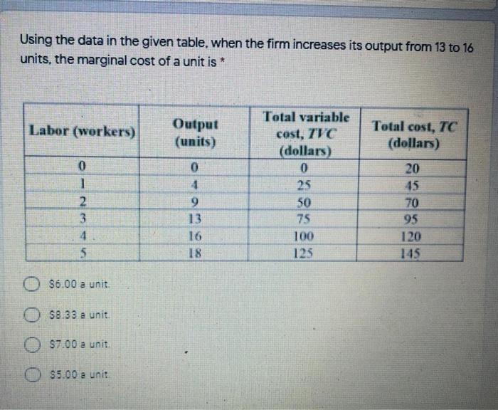 Using the data in the given table, when the firm