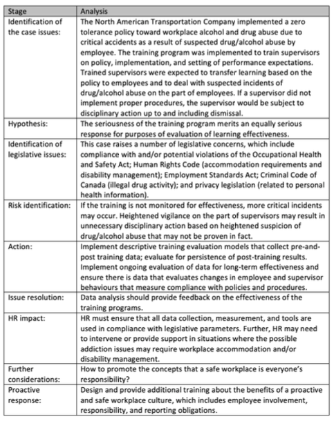 1. What data collection design or designs would
