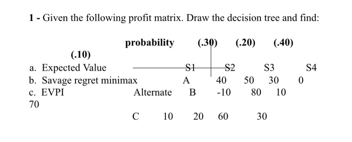 please underline and show work for answer 1 -