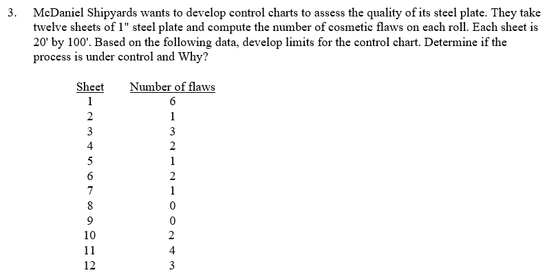 Please show me how you got the answer. I need to