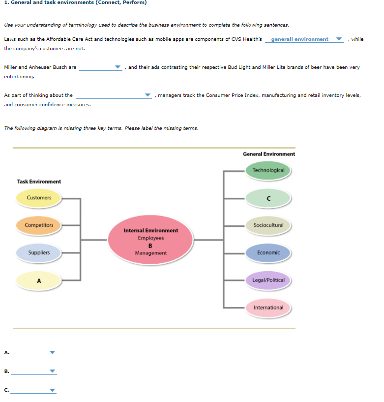 1. General and task environments Connect,
