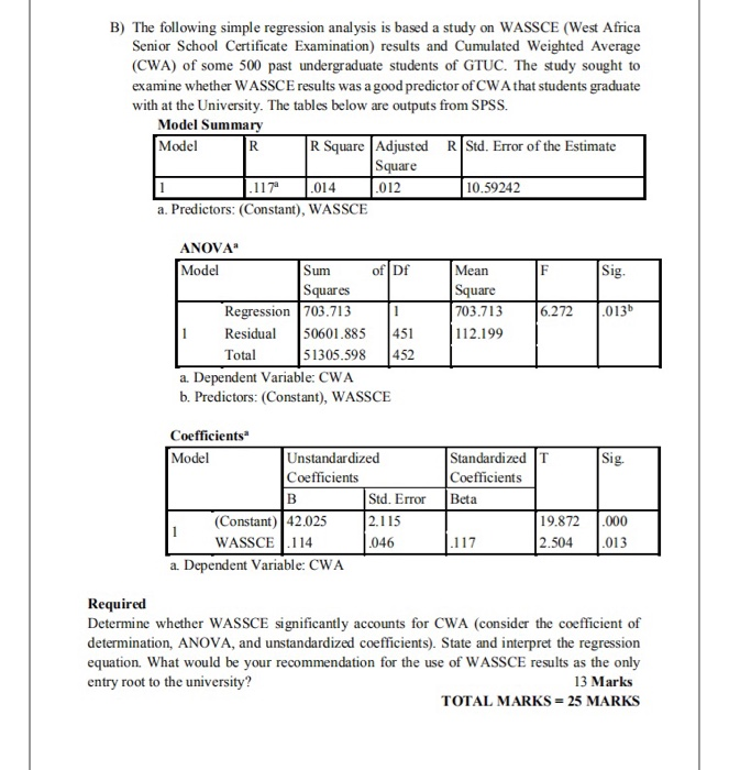 B) The following simple regression analysis is