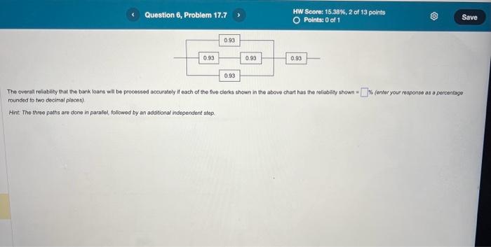 The overall reliability that the bank loans will
