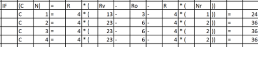 Which Improvement Factor should you choose? a.