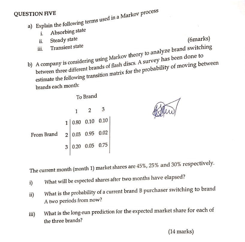 RESEARCH OPERATION QUESTION FIVE a) Explain the