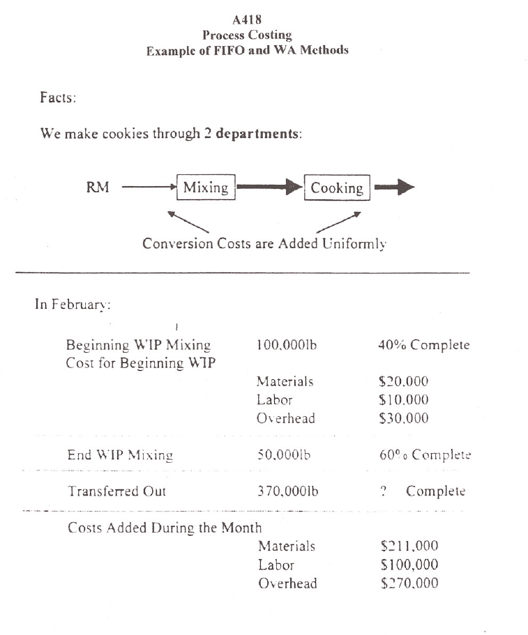 Would you explain step by step for this question?
