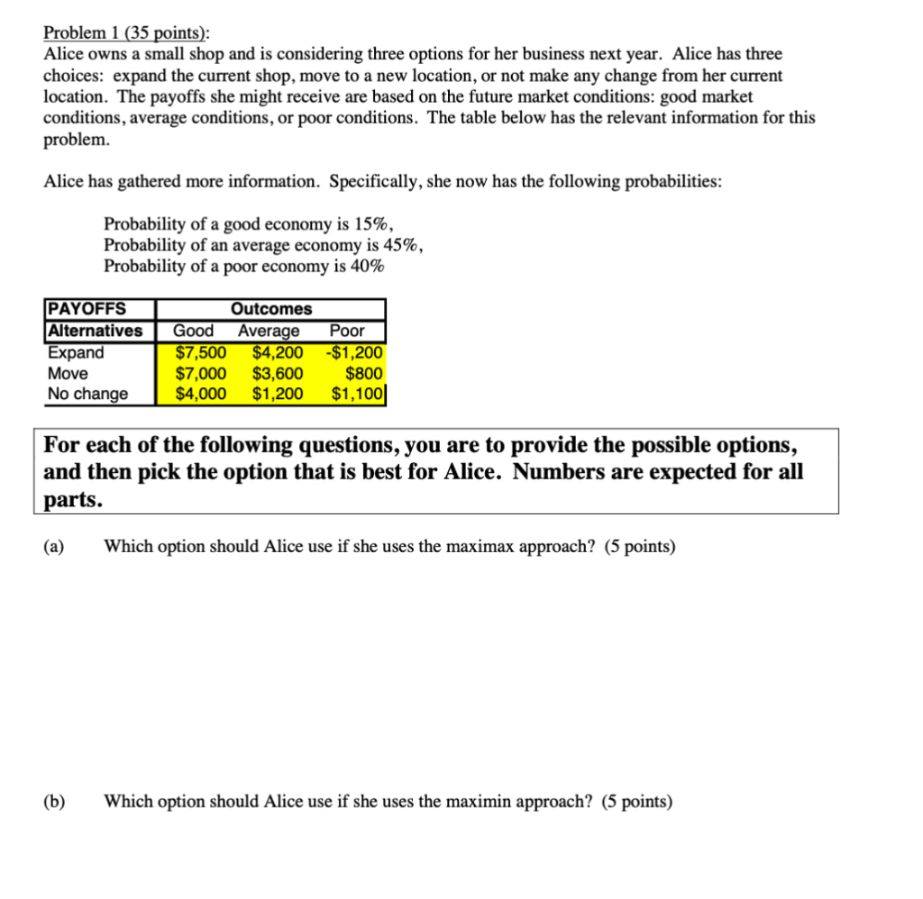 Problem 1 (35 points): Alice owns a small shop