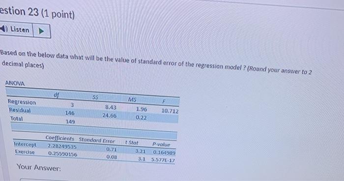 estion 23 (1 point) Listen Based on the below