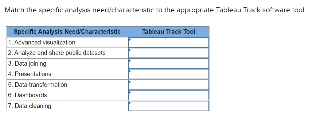 Match the specific analysis need/characteristic